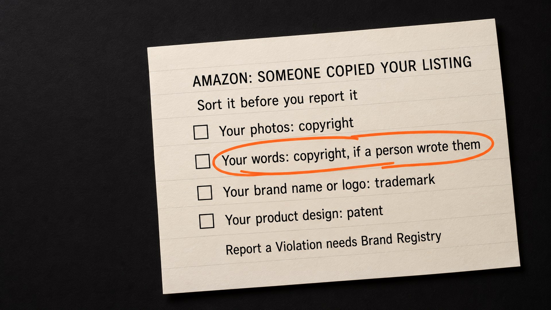 A cream checklist sheet headed Amazon: someone copied your listing. Sort it before you report it. Four boxes: your photos, copyright. Your words, copyright if a person wrote them. Your brand name or logo, trademark. Your product design, patent. A footer line reads: Report a Violation needs Brand Registry. The words line is circled in orange.