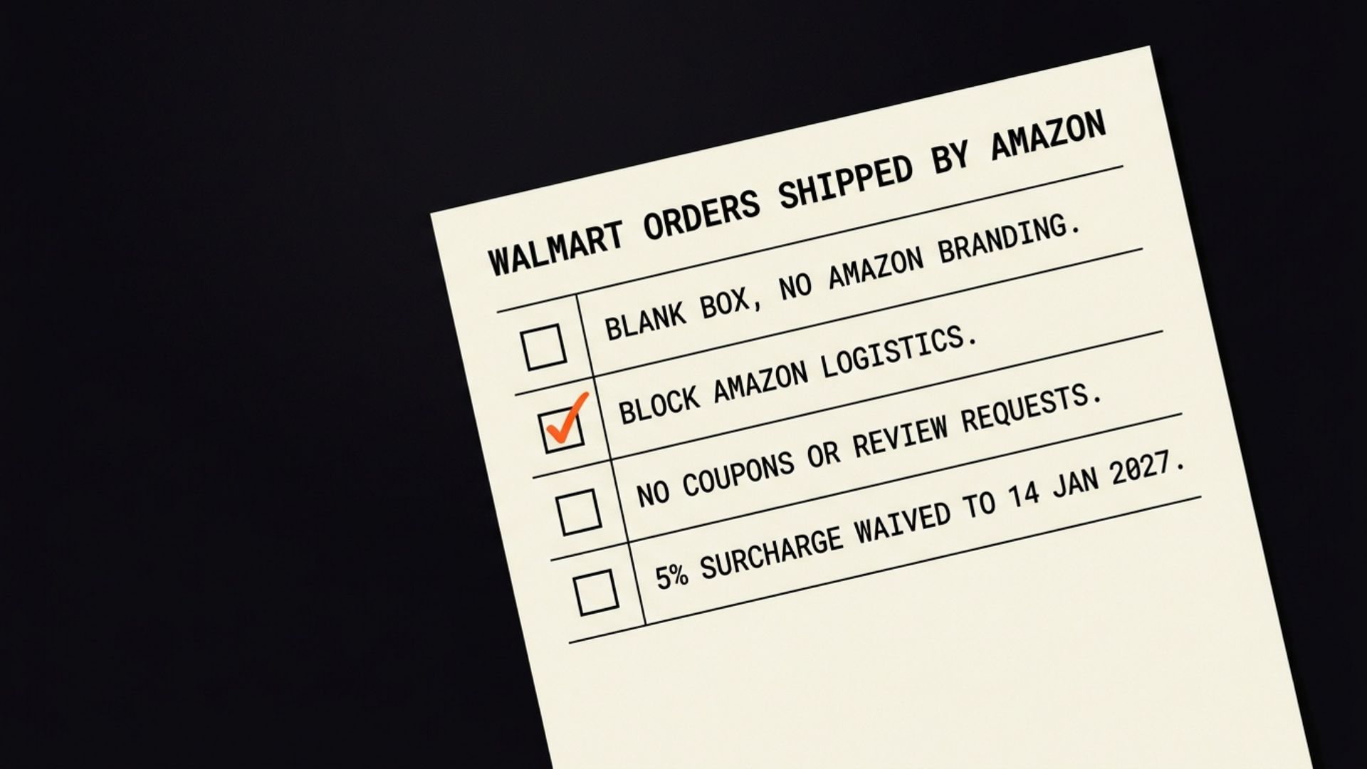 A checklist headed Walmart orders shipped by Amazon. Blank box, no Amazon branding. Block Amazon Logistics. No coupons or review requests. 5% surcharge waived to 14 Jan 2027.