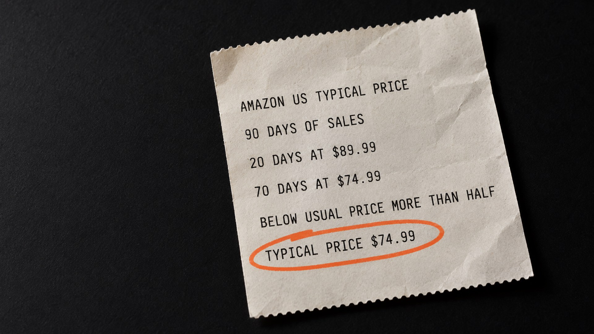 Amazon US Typical Price. 90 days of sales. 20 days at $89.99. 70 days at $74.99. Below usual price more than half. Typical Price $74.99.