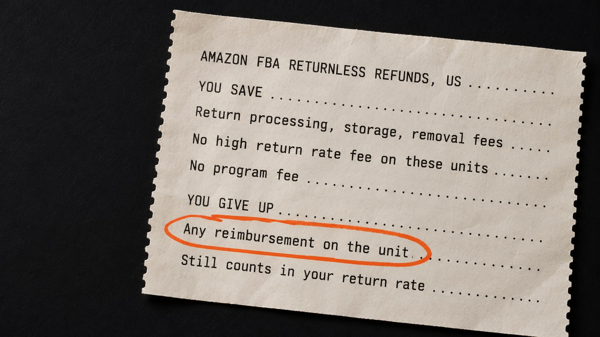A receipt headed Amazon FBA returnless refunds, US. You save: return processing, storage and removal fees. No high return rate fee on these units. No program fee. You give up: any reimbursement on the unit. It still counts in your return rate.
