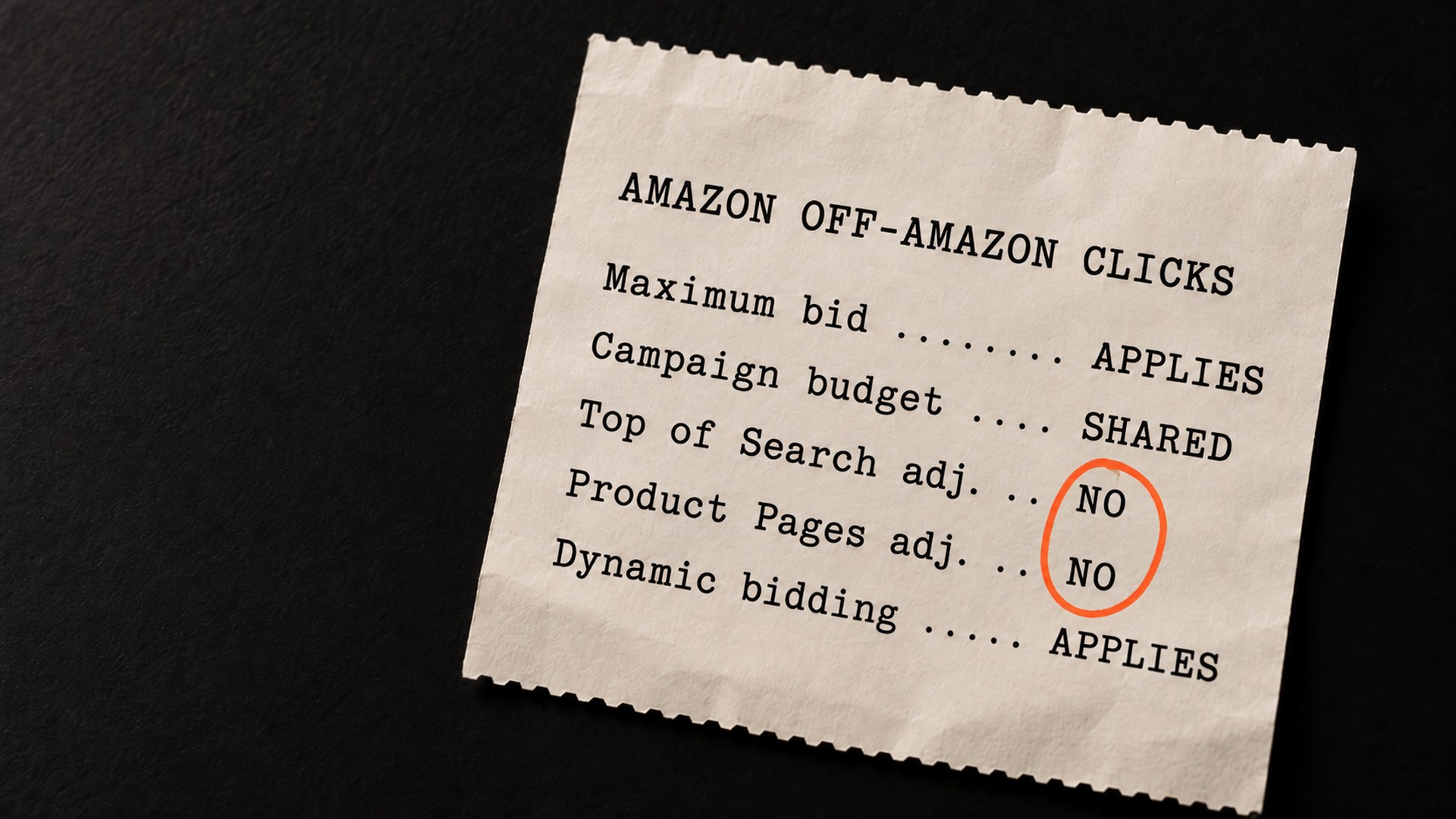 A receipt titled Amazon off-Amazon clicks. Maximum bid: applies. Campaign budget: shared. Top of Search adjustment: no. Product Pages adjustment: no. Dynamic bidding: applies.