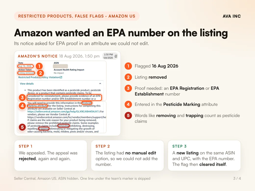 Amazon wanted an EPA number on the listing. Its notice asked for EPA proof in an attribute we could not edit.