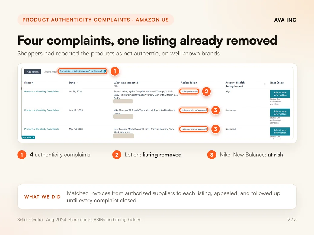 Four complaints, one listing already removed. Shoppers had reported the products as not authentic, on well known brands.