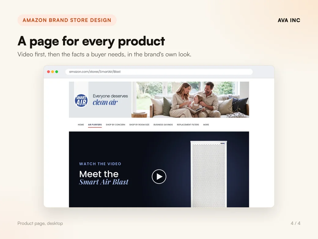 A page for every product. Video first, then the facts a buyer needs, in the brand's own look.