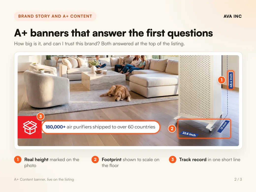 A+ banners that answer the first questions. How big is it, and can I trust this brand? Both answered at the top of the listing.