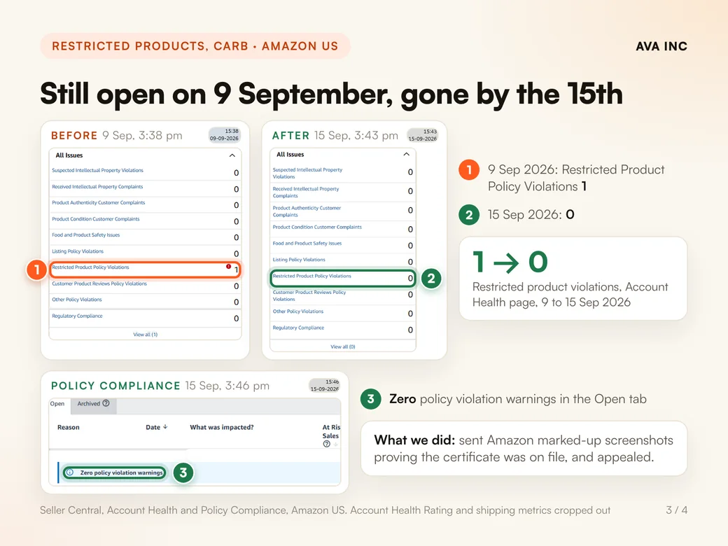 Still open on 9 September, gone by the 15th. The restricted count on the Account Health page, then zero warnings in the Open tab.