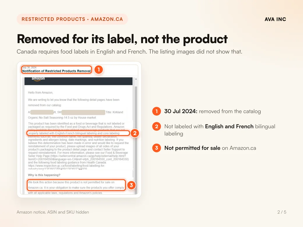 Removed for its label, not the product. Canada requires food labels in English and French. The listing images did not show that.