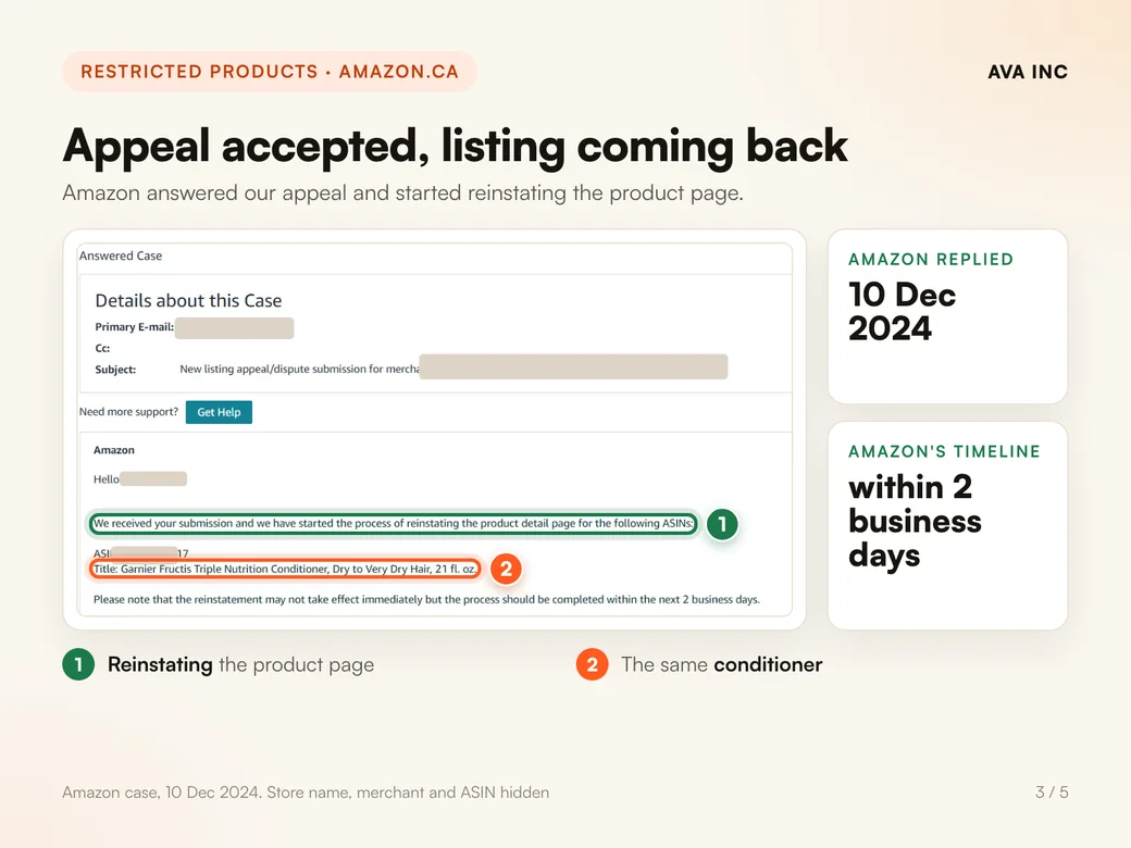 Appeal accepted, listing coming back. Amazon answered our appeal and started reinstating the product page.