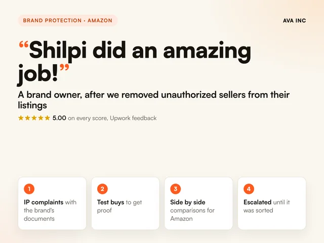5.00 on every score from a brand owner, after we removed unauthorized sellers from their listings. Case study summary slide, Brand protection, Amazon US.