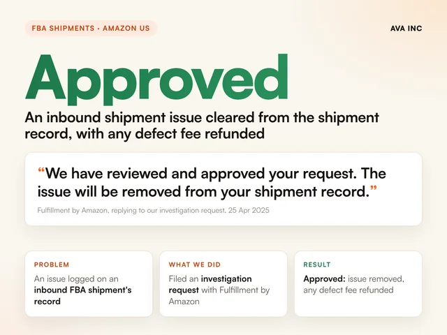 Approved an inbound shipment issue cleared from the shipment record, with any defect fee refunded. Case study summary slide, FBA shipments, Amazon US.