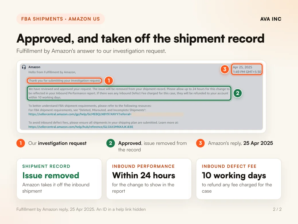 Approved, and taken off the shipment record. Fulfillment by Amazon's answer to our investigation request.