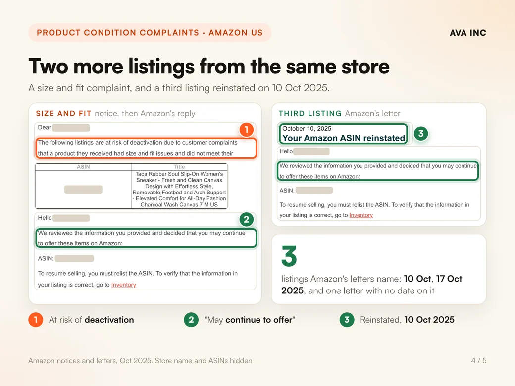 Two more listings from the same store. A size and fit complaint, and a third listing reinstated on 10 Oct 2025.