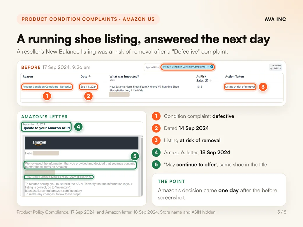 A running shoe listing, answered the next day. A reseller's New Balance listing was at risk of removal after a "Defective" complaint.