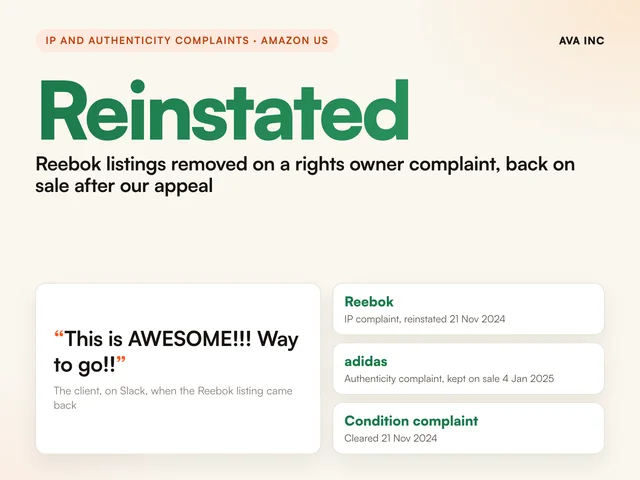 Reinstated Reebok listings removed on a rights owner complaint, back on sale after our appeal. Case study summary slide, IP and authenticity complaints, Amazon US.
