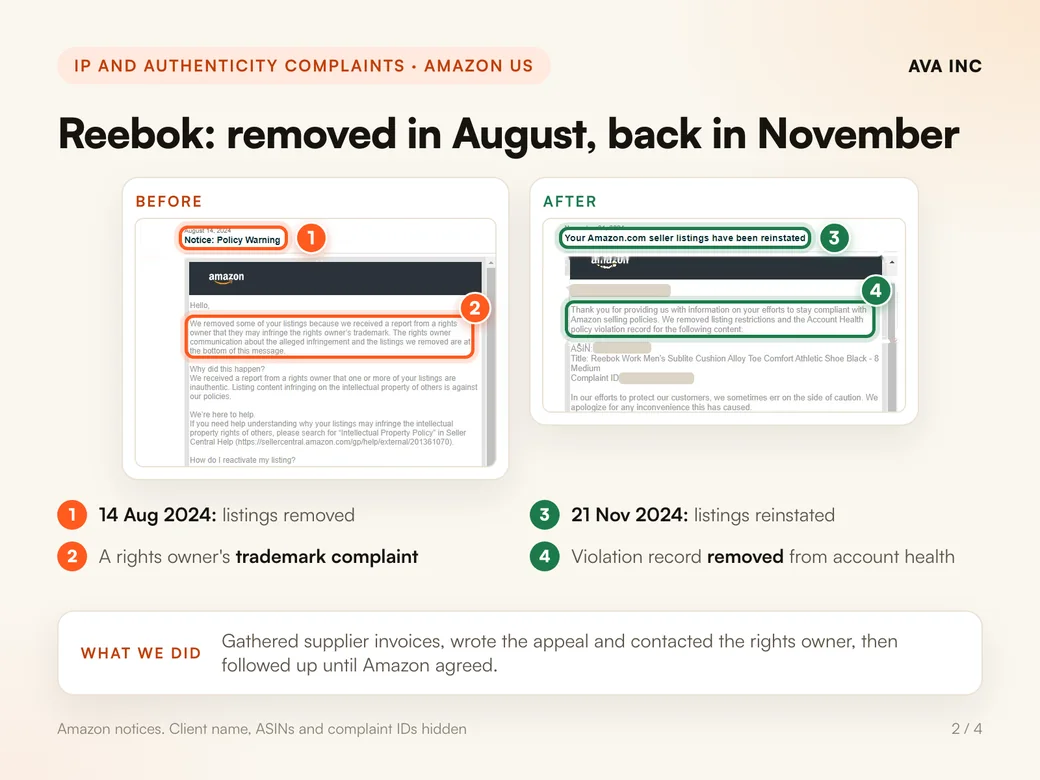 Reebok: removed in August, back in November. Removed on 14 August 2024 over a trademark complaint, reinstated on 21 November with the violation record removed.