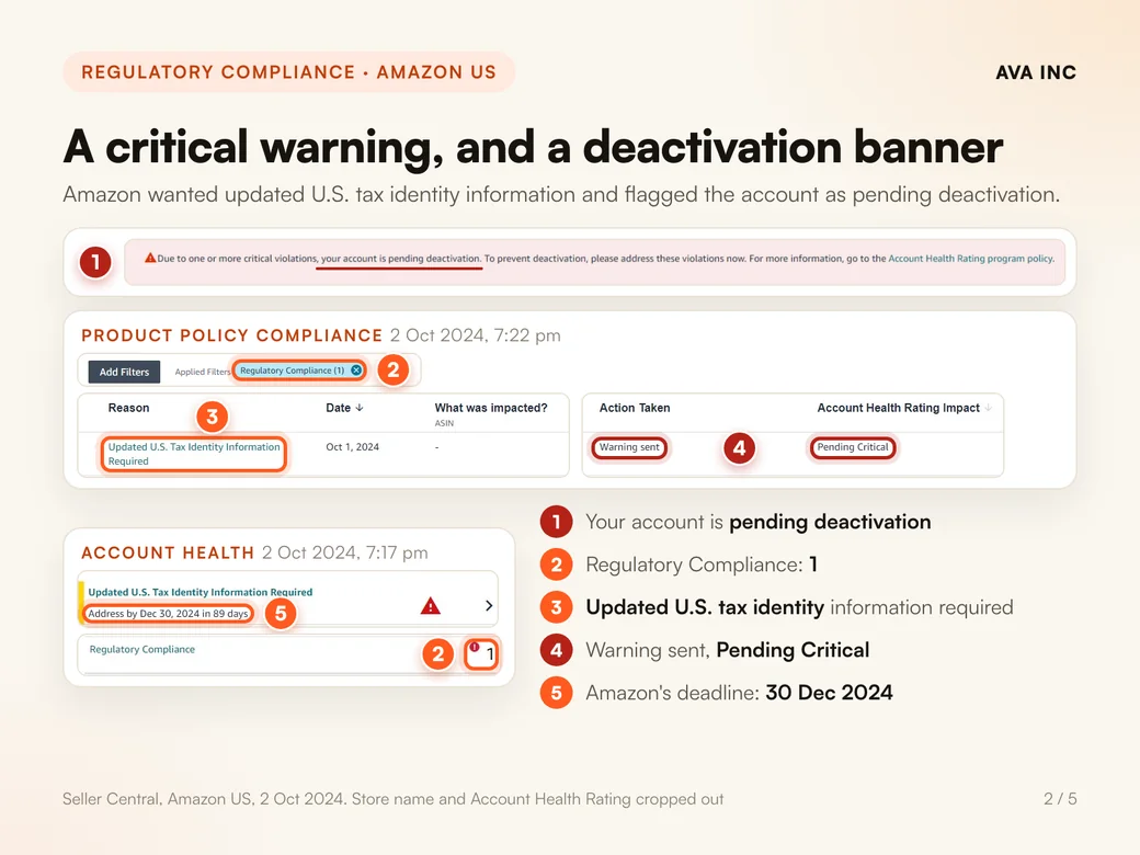 A critical warning, and a deactivation banner. Amazon wanted updated U.S. tax identity information and flagged the account as pending deactivation.