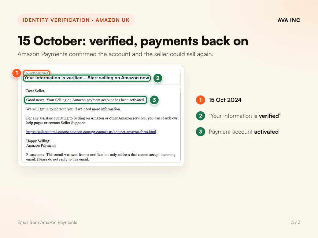15 October: verified, payments back on. Amazon Payments confirmed the account and the seller could sell again.