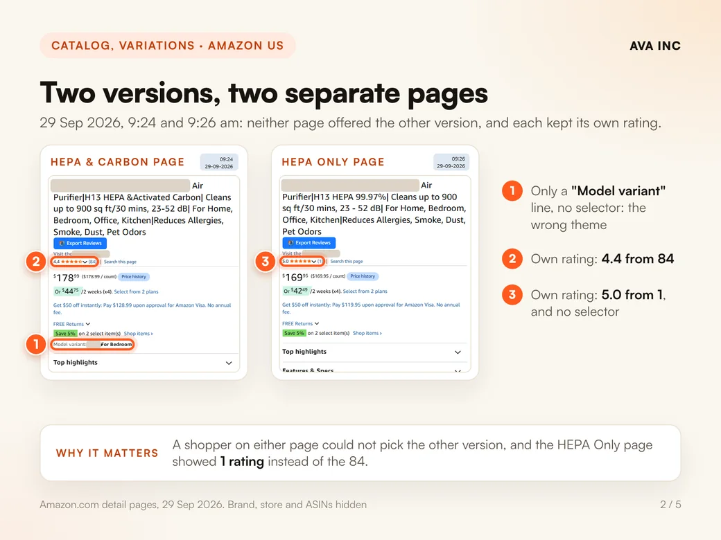 Two versions, two separate pages. 29 Sep 2026, 9:24 and 9:26 am: neither page offered the other version, and each kept its own rating.