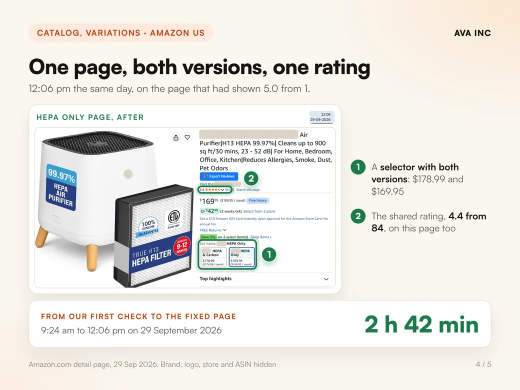 One page, both versions, one rating. 12:06 pm the same day, on the page that had shown 5.0 from 1.