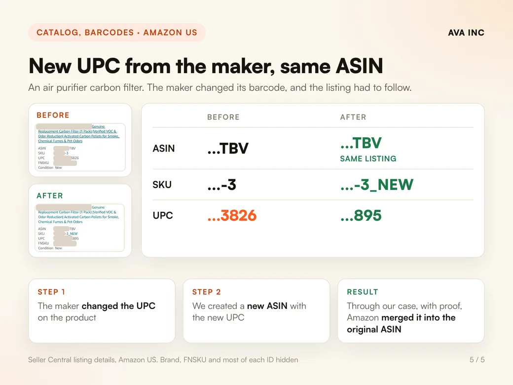 New UPC from the maker, same ASIN. An air purifier carbon filter. The maker changed its barcode, and the listing had to follow.