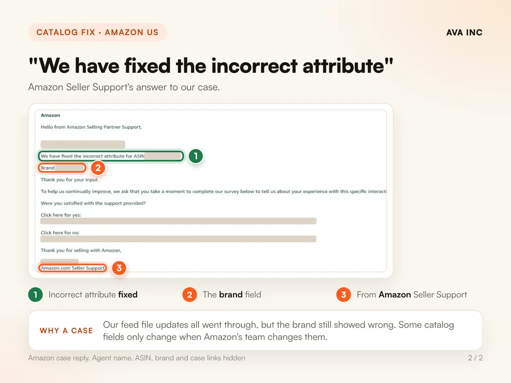 "We have fixed the incorrect attribute". Amazon Seller Support's answer to our case, on the brand field.