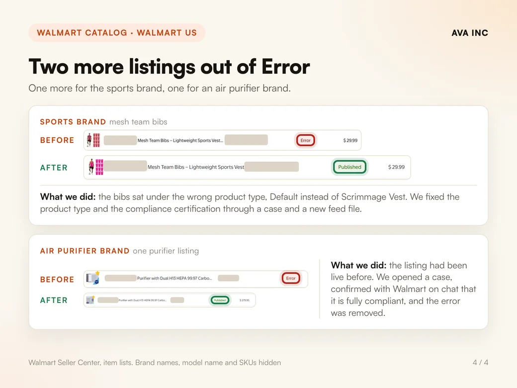 Two more listings out of Error. One more for the sports brand, one for an air purifier brand.