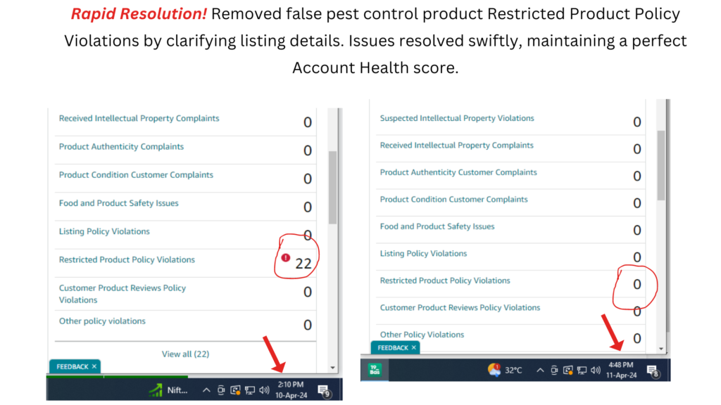 Portfolio Image for resolving 22 restricted product policy violations on amazon