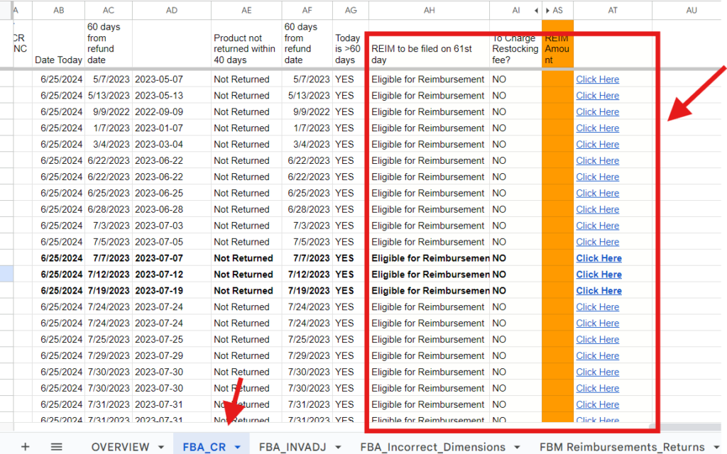 FBA Reimbursement Eligibility Analysis Automation Image